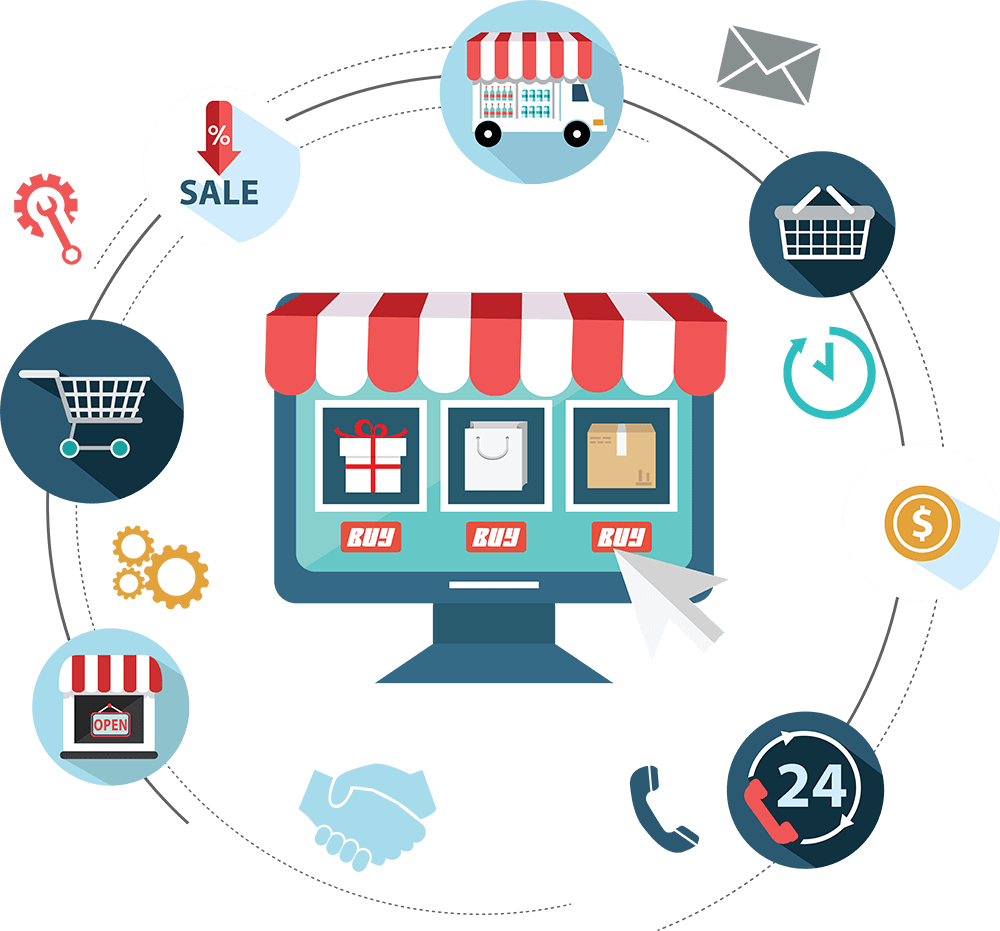 best online store setup Denver 2026 ecommerce website for dropshipping business